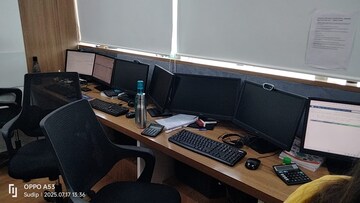 Furnished Amenities in  Office Space at Salt Lake Sector V – for Rent