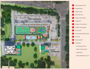 Master Plan in 2 BHK Apartment at Malad West – for Sale
