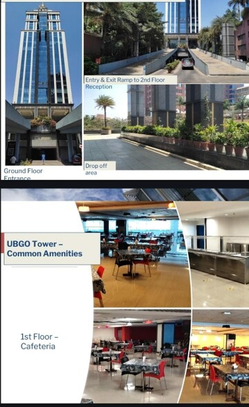  Office Space – Exterior View View at UB City, Ashok Nagar - for Rent