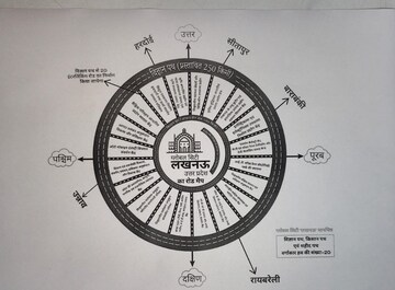  Plot – Map Location View at Raebareli Road - for Sale