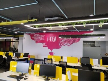  Office Space For Rent in Shivajinagar