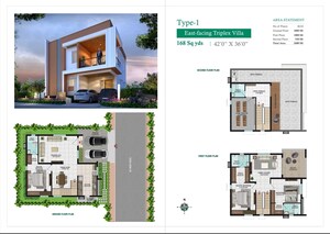 Master Plan in 3 BHK Villa at Sultanpur – for Sale