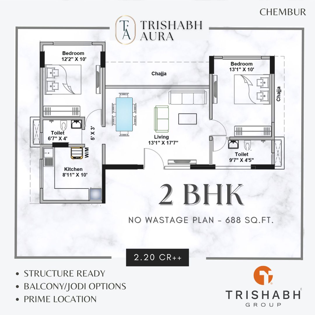 2 BHK Apartment For Sale in Trishabh Greens