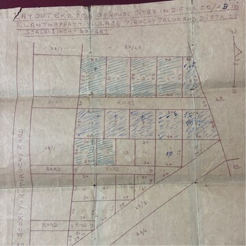   Plot at Thiruverumbur – for Sale