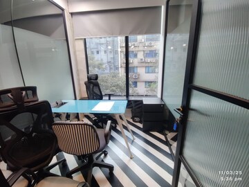 Team Area in  Office Space at Andheri West – for Rent