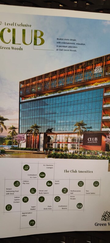 3 BHK Apartment – Exterior View View at Aashvi Urban Habitat, Nagole - for Sale