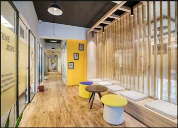 Balcony in  Co-working Space at Sector 63 – for Rent
