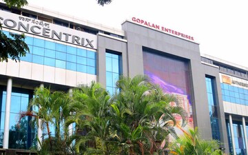 Office Space For Rent in Whitefield