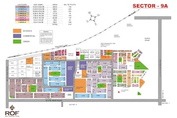 Master Plan in  Warehouse at Basai Enclave Sector 9B, Sector 9b – for Rent