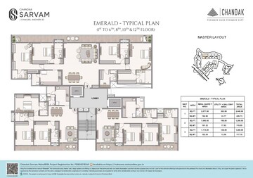 Master Plan in 3 BHK Apartment at Chandak Sarvam, Jb Nagar – for Sale