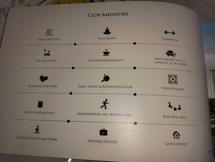 Map Location, samridhi-daksh-avenue 3 Bedroom 1980 Sq.Ft. Apartment In Sector 150 Noida 8990149