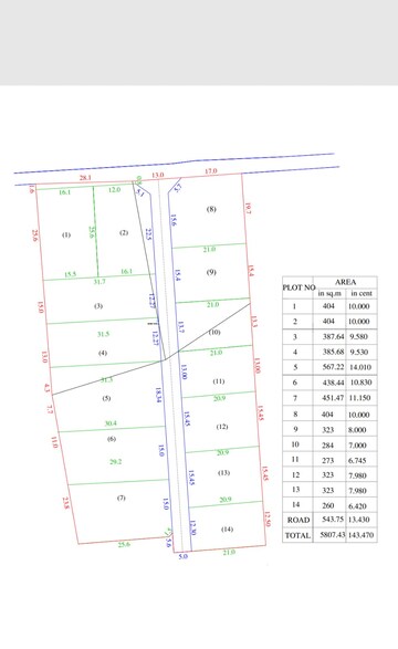 Floor Plan in  Plot at Kechery – for Sale