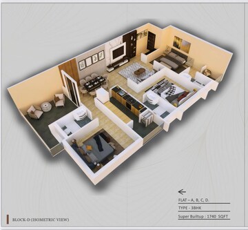 Master Plan in 4 BHK Apartment at Argora – for Sale