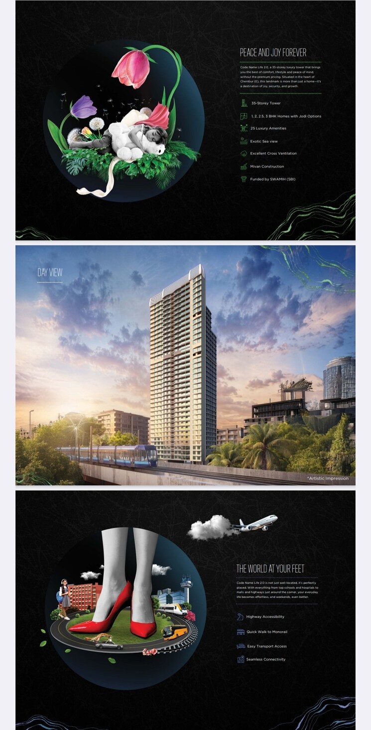 Exterior View, sky-annex 1 Bedroom 460 Sq.Ft. Apartment In Chembur Mumbai 8997262