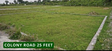 Plot For Sale in Bhauwala
