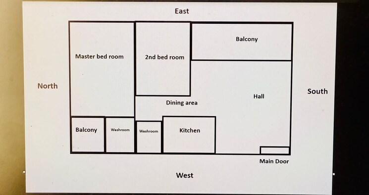 undefined, gk-peace-valley 2 Bedroom 800 Sq.Ft. Apartment In Pimple Saudagar Pune 9001046
