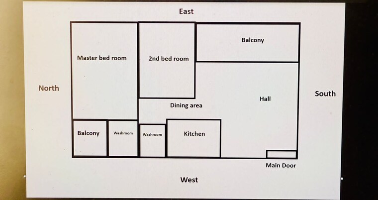 undefined, gk-peace-valley 2 Bedroom 800 Sq.Ft. Apartment In Pimple Saudagar Pune 9001046