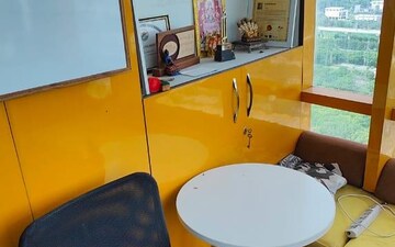 Office Space For Sale in Logix Technova, Sector 132