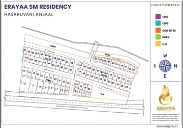  Plot – Exterior View View at Anekal - for Sale