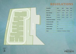 Master Plan in 3 BHK Apartment at Gangothri Prithvi Towers, Manikonda – for Sale