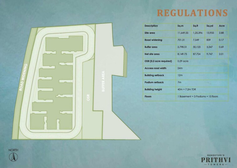 Master Plan, gangothri-prithvi-towers 4 Bedroom 3983 Sq.Ft. Apartment In Manikonda Hyderabad 9012963