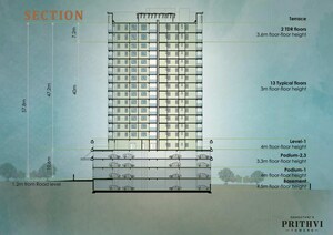 Master Plan in 4 BHK Apartment at Gangothri Prithvi Towers, Manikonda – for Sale
