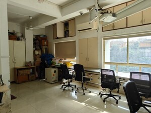  Office Space For Sale in Baner