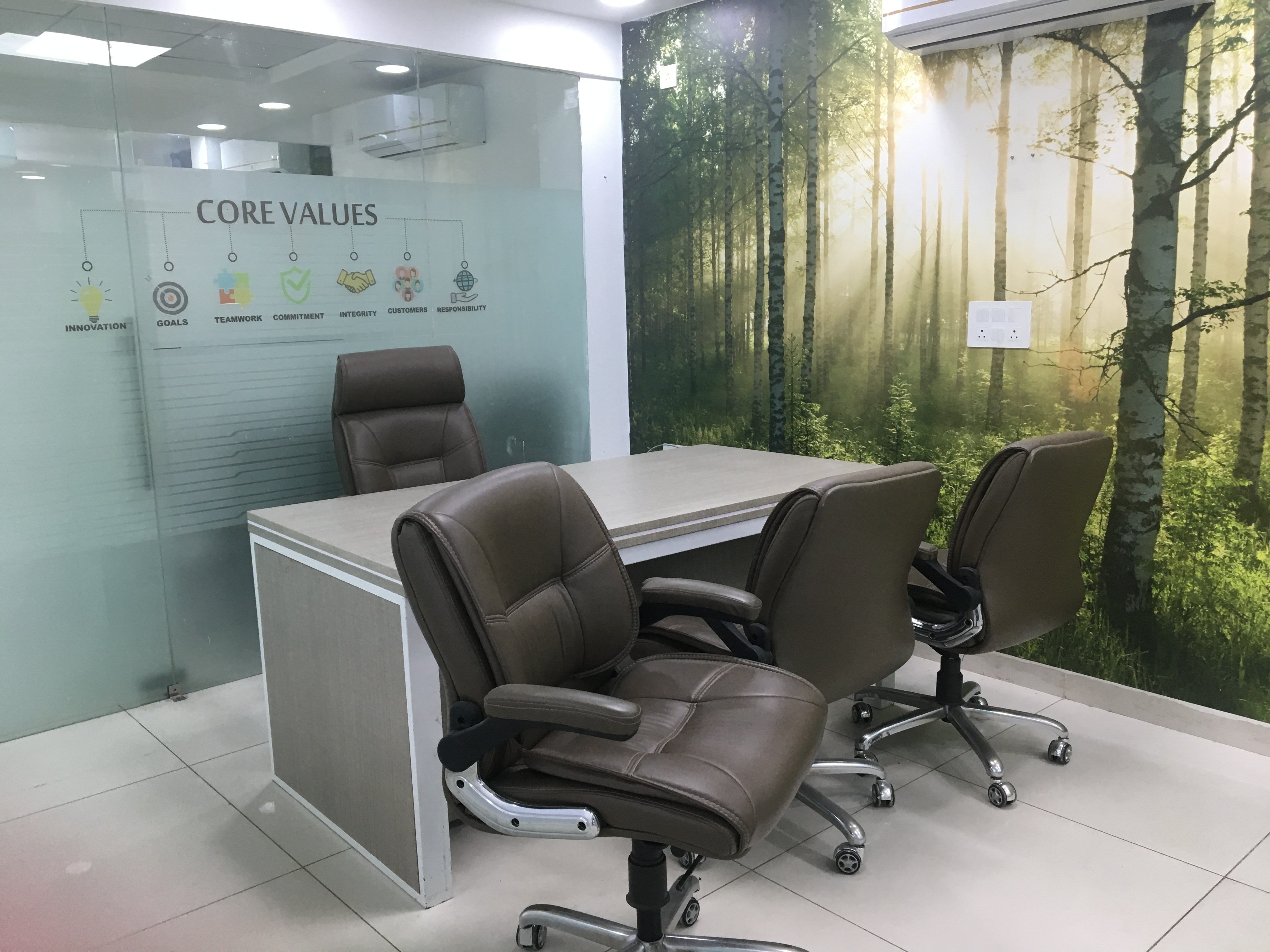 Office Space For Rent in Sector 63