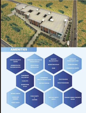 Master Plan in  Office Space at Foundry Nagar – for Sale