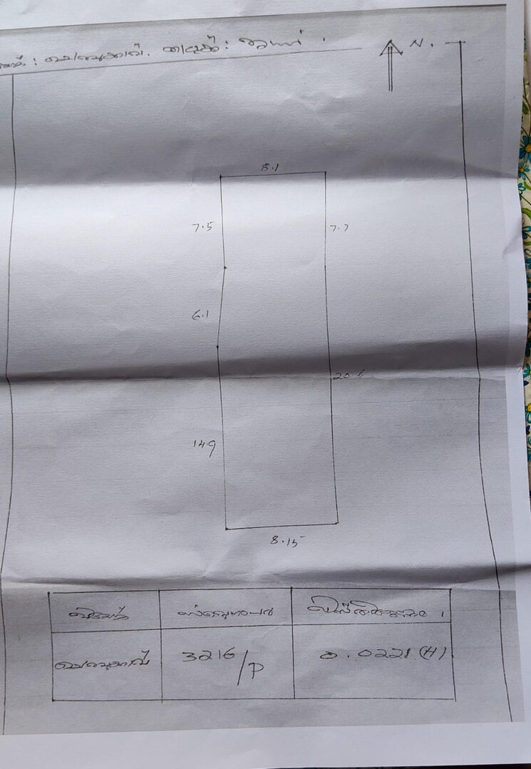 undefined, east fort Commercial Land 2396 Sq.Ft. In East Fort Thrissur 9027378