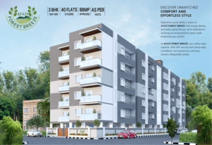 3 BHK Apartment – Exterior View View at Kanakapura Road - for Sale