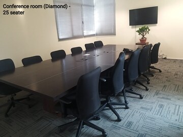 Team Area in  Office Space in IT/SEZ at Sector 63 – for Rent