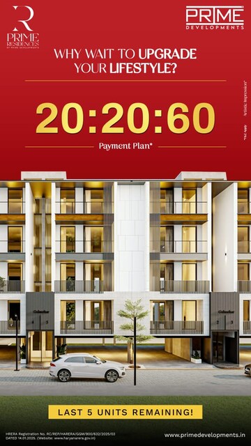 3.5 BHK Builder Floor – Exterior View View at Sector 65 - for Sale