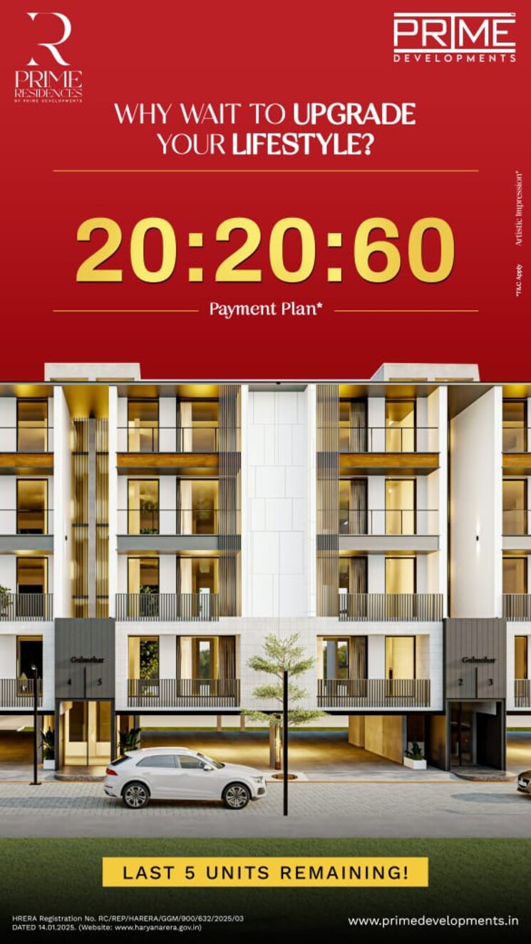 Exterior View, sector 65 3.5 Bedroom 1740 Sq.Ft. Builder Floor In Sector 65 Gurgaon 9033471