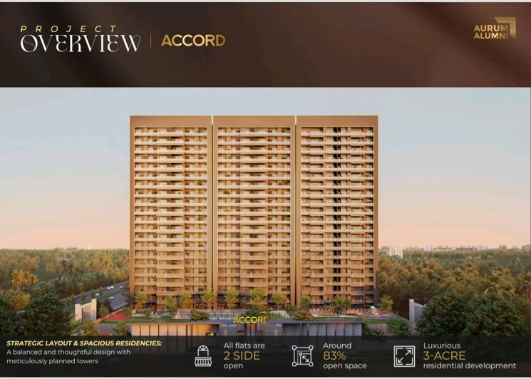 Exterior View, aurum-alumni-accord 4 Bedroom 3025 Sq.Ft. Apartment In Sector 25 Yamuna Expressway Greater Noida 9035619