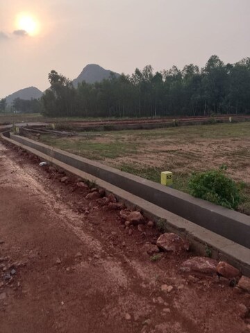 Plot Area in  Plot at Anandapuram – for Sale