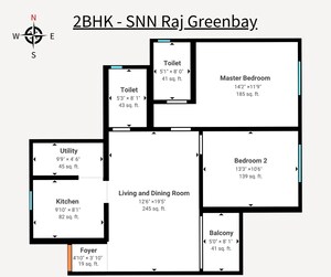 Floor Plan in 2 BHK Apartment at SNN Raj GreenBay, Electronic City Phase ii – for Sale