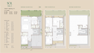Master Plan in 4 BHK Villa at Goyal Riviera Uno, Soukya Road – for Sale