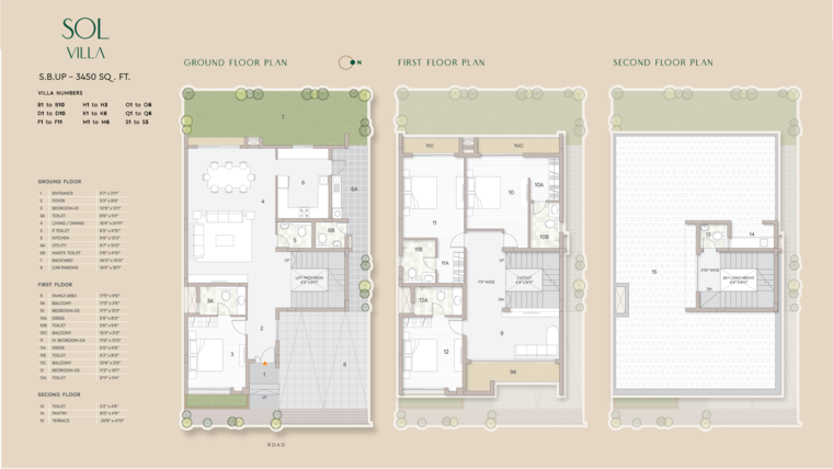 Master Plan, goyal-riviera-uno 4 Bedroom 3450 Sq.Ft. Villa In Soukya Road Bangalore 9046847