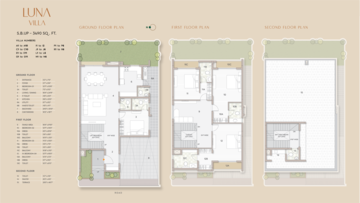 Master Plan in 4 BHK Villa at Goyal Riviera Uno, Soukya Road – for Sale