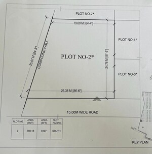  Plot For Sale in Prestige Marigold, Bettenahalli