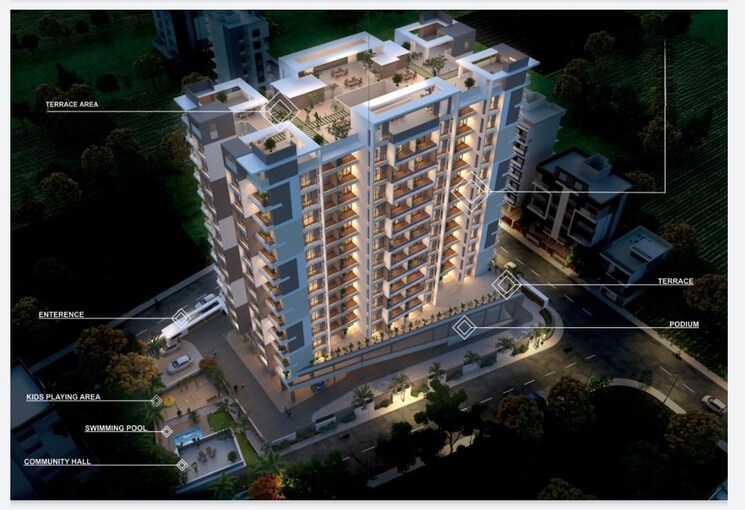Exterior View, new manish nagar 2 Bedroom 1120 Sq.Ft. Apartment In New Manish Nagar Nagpur 9052251