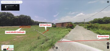  Plot For Sale in Bhauwala