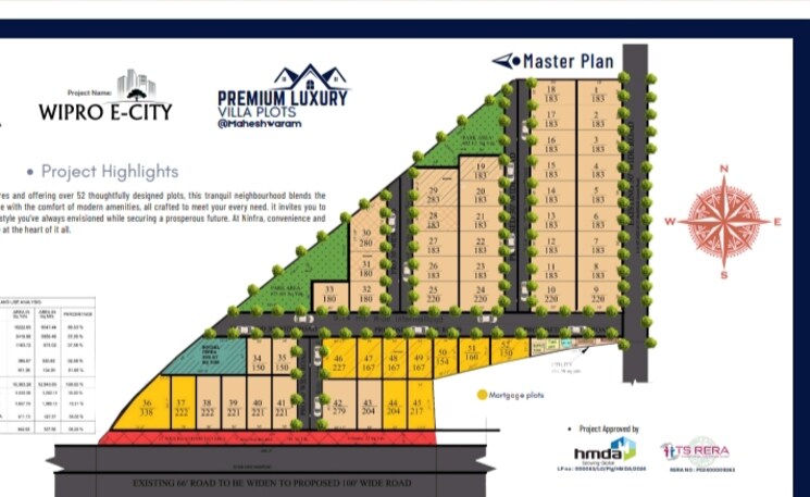 Exterior View, maheshwaram  182 Sq.Yd. Plot In Maheshwaram Hyderabad 9058620