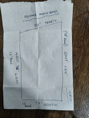  Land For Sale in Bapuji Nagar