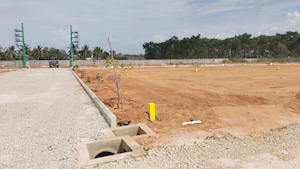 Plot Area in  Plot at Best City Layout, Rajanukunte – for Sale