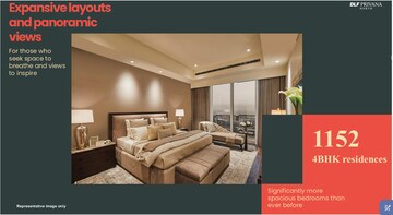 Bedroom in 4 BHK Apartment at DLF Privana North, Sector 76 – for Sale