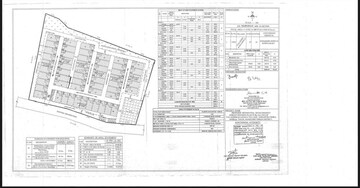 Master Plan in 4 BHK Villa at Natura Daintree, Sarjapur – for Sale