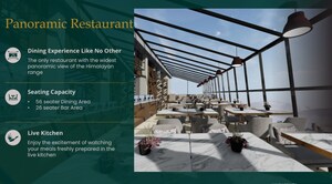 6+ BHK Villa – Exterior View View at Kufri - for Sale