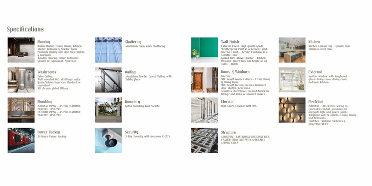 Floor Plan, vvip-addresses-greater-noida-west 4 Bedroom 4645 Sq.Ft. Apartment In Sector 12 Greater Noida Greater Noida 9081501